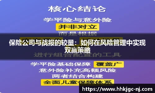保险公司与战报的较量：如何在风险管理中实现双赢策略